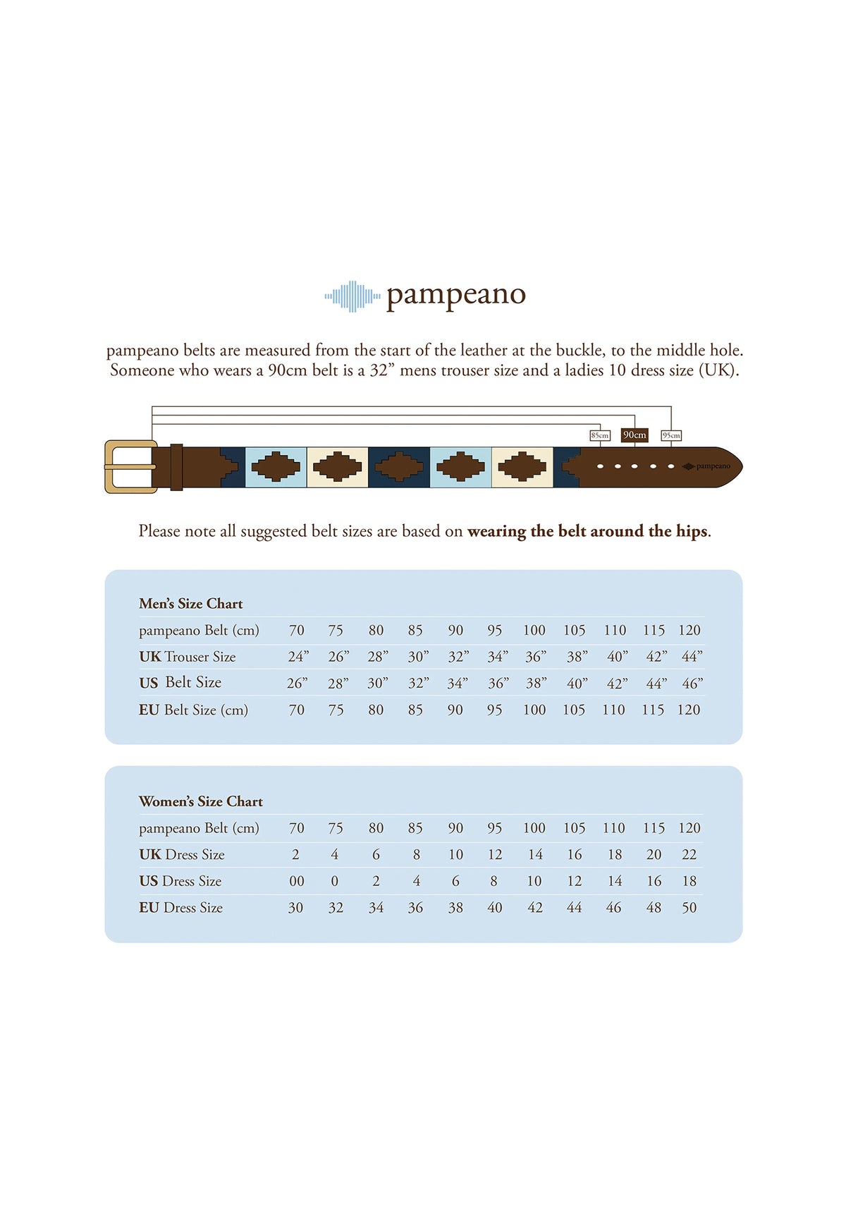 Pampeano Belt - Roca